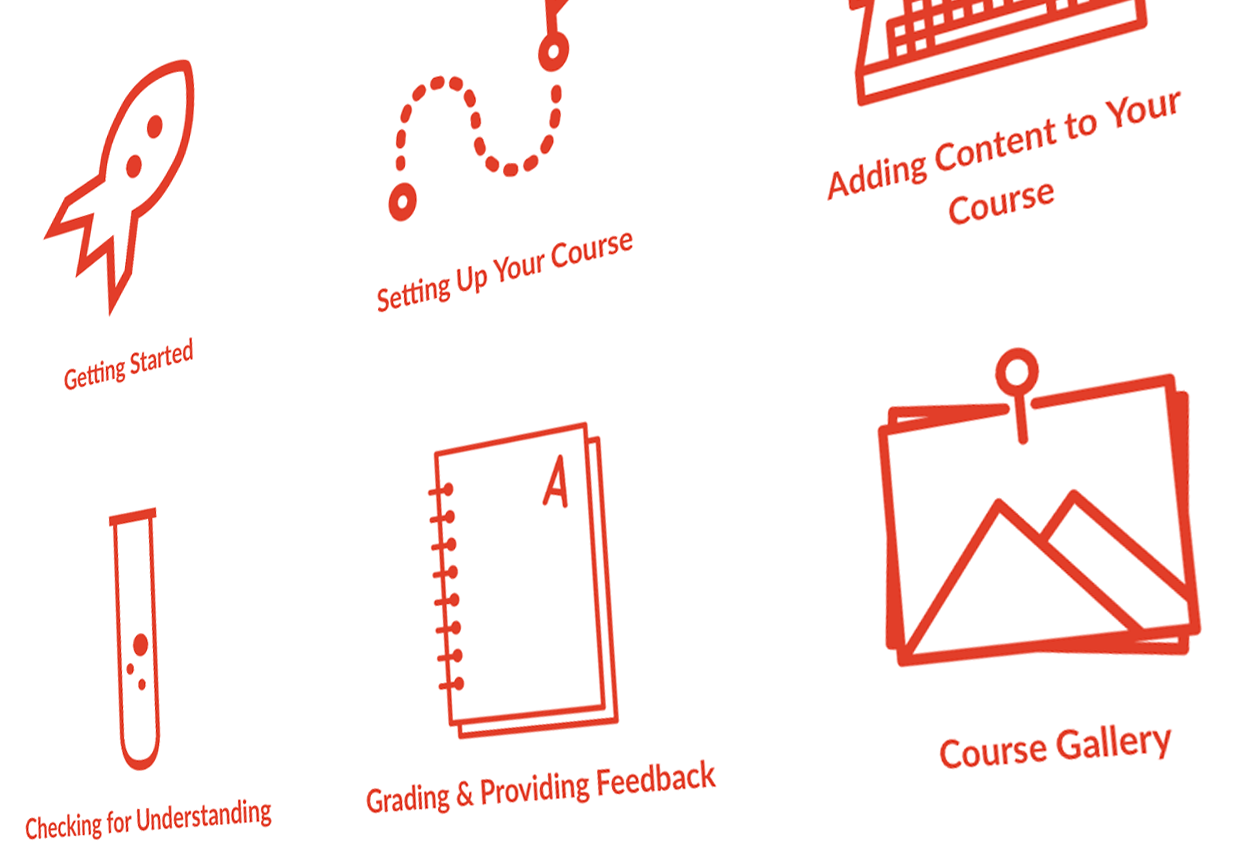3 things to designing better (Canvas) courses